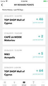 myVLM Card screenshot 3