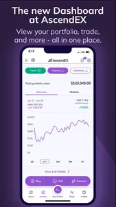 AscendEX: Buy Bitcoin & Crypto screenshot 0