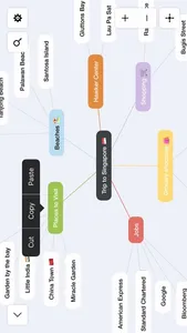 Mindify- Mind Mapping screenshot 3