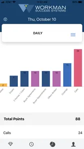 Workman Success Systems screenshot 6