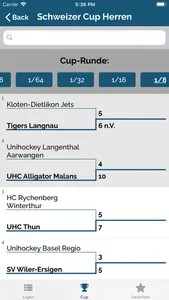 Floorball Results screenshot 3