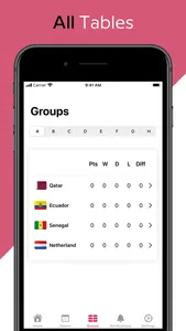 BestFootball - world & euro screenshot 2