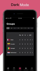 BestFootball - world & euro screenshot 6