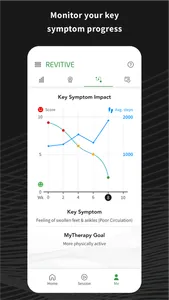 Revitive screenshot 6
