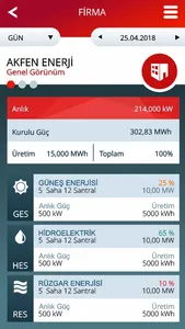 Akfen Renewable screenshot 1