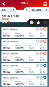 Akfen Renewable screenshot 3