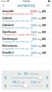 Antibiotics (AIMapps) screenshot 0