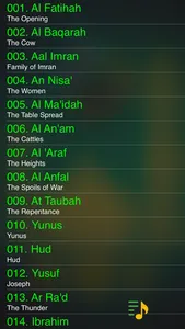 Full Quran MP3 Offline Maher screenshot 1