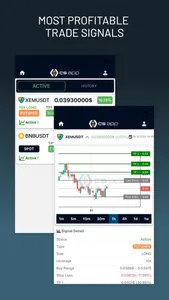 Crypto Signals & Trade Signals screenshot 2