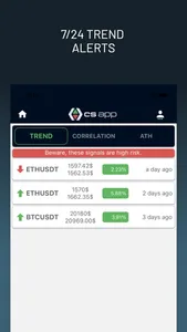 Crypto Signals & Trade Signals screenshot 3