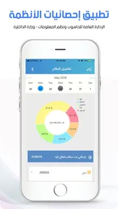 مؤشرات الانظمة screenshot 0