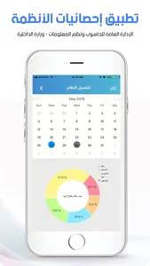 مؤشرات الانظمة screenshot 2