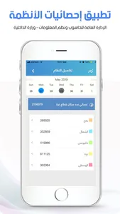 مؤشرات الانظمة screenshot 3