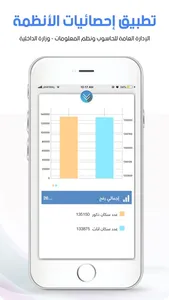 مؤشرات الانظمة screenshot 4