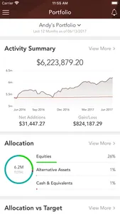 Hudson Value Partners screenshot 2