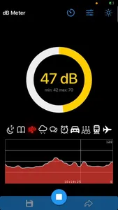 dBMeter - Decibelmeter screenshot 0