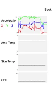Stress Detect screenshot 1