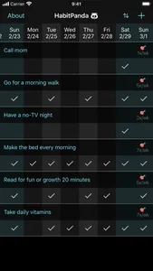 HabitPanda screenshot 4