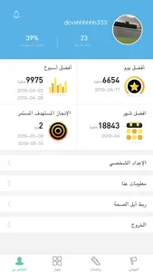 ملابس شيري screenshot 4