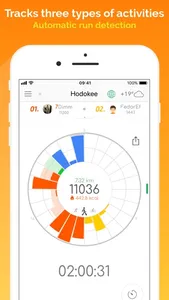 Hodokee Pedometer screenshot 1