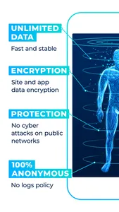 Zorro VPN: VPN & Wifi Proxy screenshot 3