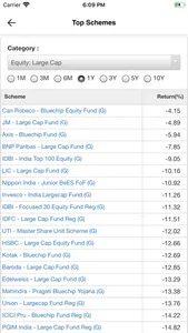 ECS FINANCIAL screenshot 1