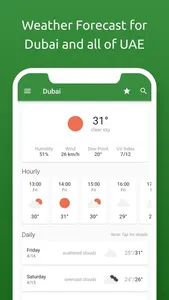 DubaiWeather.org UAE Forecast screenshot 0