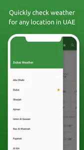 DubaiWeather.org UAE Forecast screenshot 1