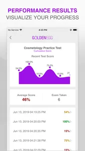 Cosmetology Practice Test Prep screenshot 3