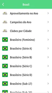 Ranking do Futebol screenshot 1