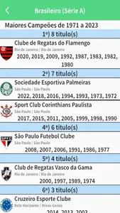 Ranking do Futebol screenshot 4