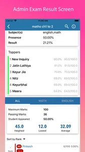 Dholakiya Group Of School screenshot 4