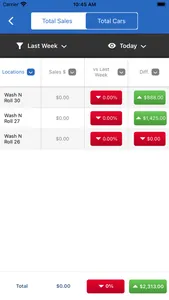 WashAssist Dashboard screenshot 6