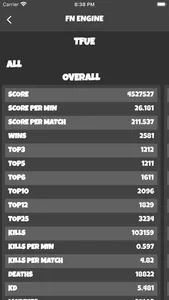 Victory Stats for Fortnite screenshot 3