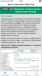 Дети в стационаре, Узбекистан screenshot 2