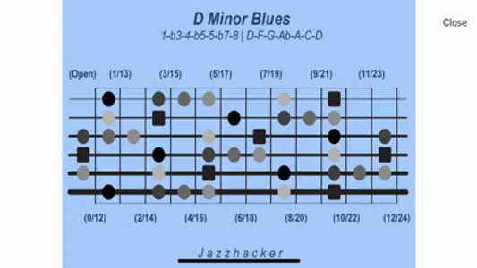 Jazzhacker Scales for Guitar screenshot 1