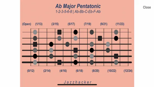 Jazzhacker Scales for Guitar screenshot 5