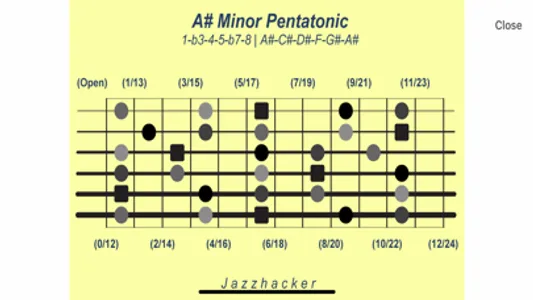 Jazzhacker Scales for Guitar screenshot 7