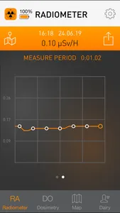 DORA.Pro screenshot 4