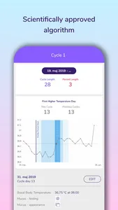 myWonder - Fertility Monitor screenshot 1
