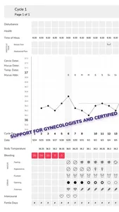 myWonder - Fertility Monitor screenshot 2