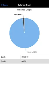 Expense Manager, Money Manager screenshot 3