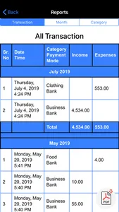 Expense Manager, Money Manager screenshot 4