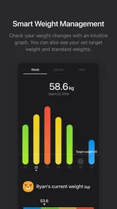 Smart Scale - KAKAOFRIENDS screenshot 1