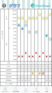 Urine Scope screenshot 2