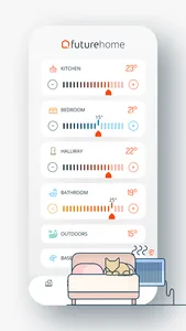 Futurehome screenshot 2