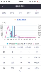 模具管家 screenshot 2