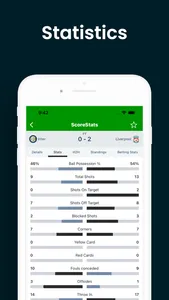 ScoreStats - Live Scores screenshot 2