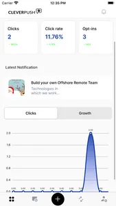 CleverPush screenshot 3