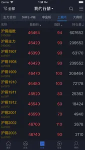 东兴期货—新一代期货投资移动端 screenshot 1